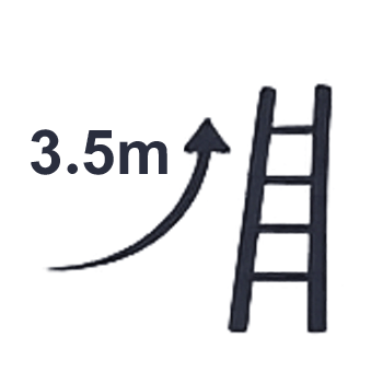 3.5 متری